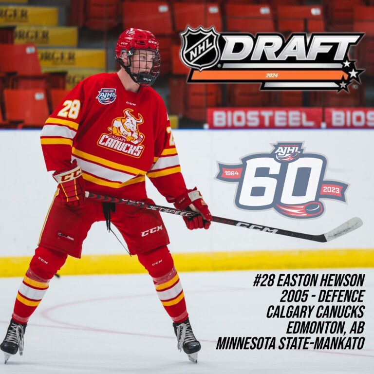 EASTON HEWSON LISTED IN NHL CENTRAL SCOUTING FINAL RANKINGS Alberta