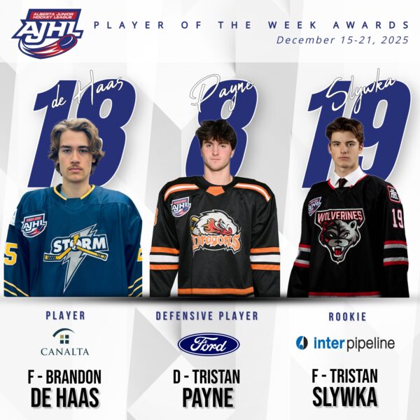 PAYNE, DE HAAS AND SLYWKA SELECTED FOR AJHL WEEKLY AWARDS