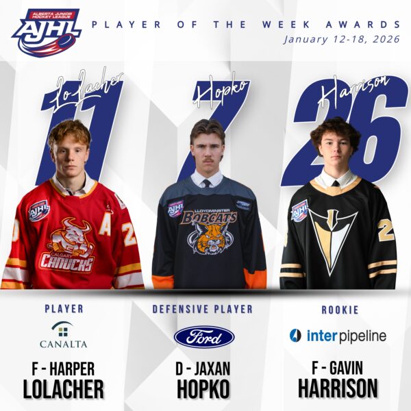 LOLACHER, HOPKO AND HARRISON WIN AJHL WEEKLY AWARD HONOURS