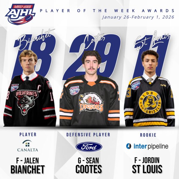 BIANCHET, COOTES AND ST LOUIS WIN AJHL WEEKLY AWARDS