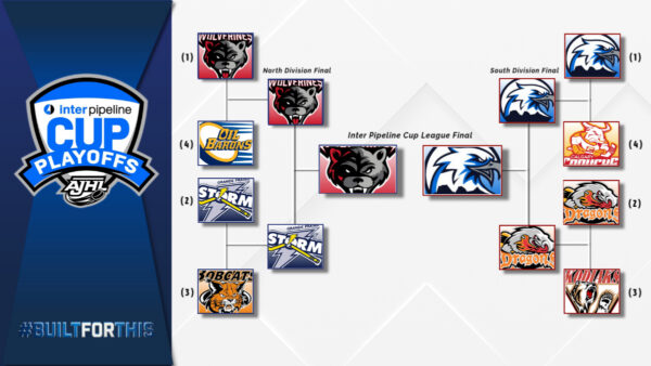 WOLVERINES VS EAGLES: 2026 INTER PIPELINE CUP AJHL FINALS