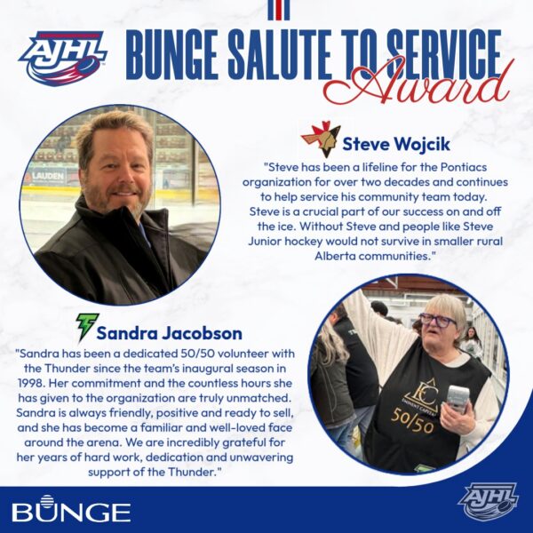 BUNGE SALUTE TO SERVICE AWARD RECIPIENTS