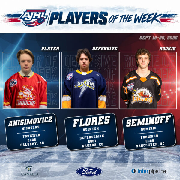 AJHL WEEKLY AWARDS RECOGNIZE ANISIMOVICZ, FLORES AND SEMINOFF
