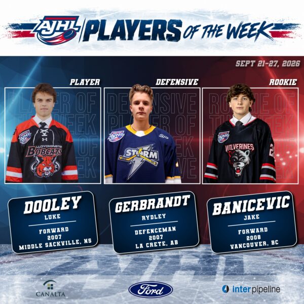 DOOLEY, GERBRANDT AND BANICEVIC EARN AJHL WEEKLY AWARDS