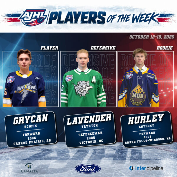 GRYCAN, LAVENDER AND HURLEY EARN AJHL WEEKLY AWARDS